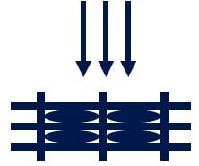 Fiber-Retention